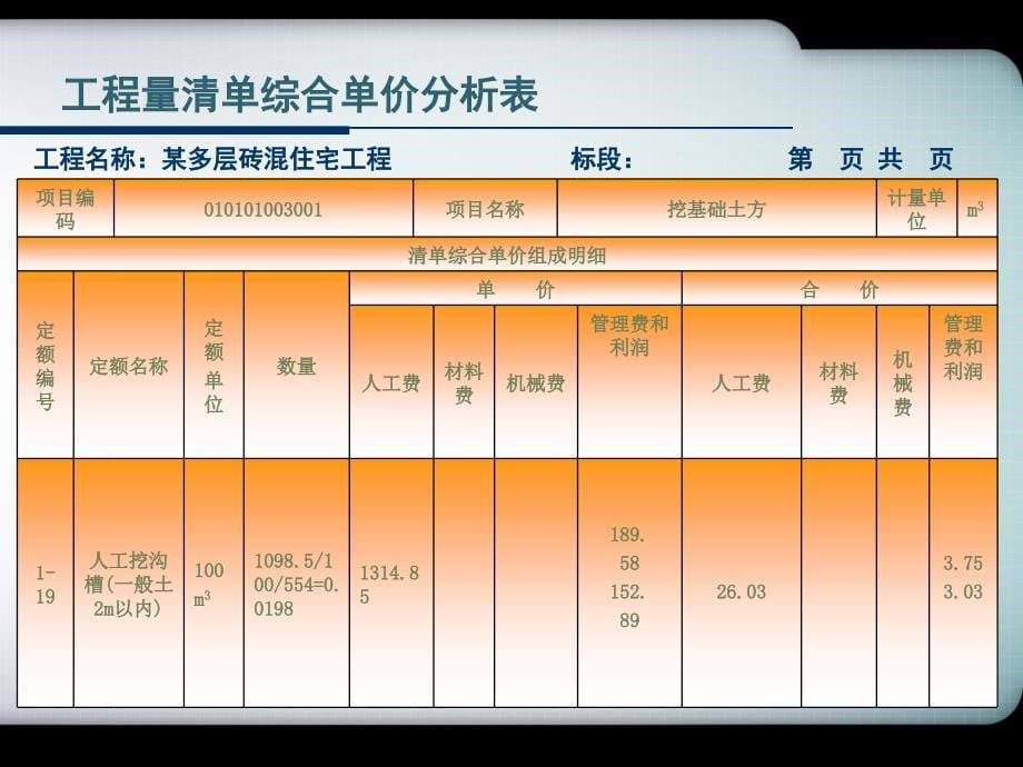 分部分项工程量清单计价案例_第5页