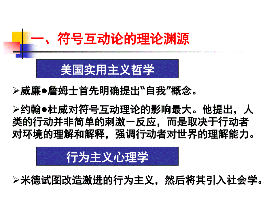 《符号互动理论》ppt课件_第3页