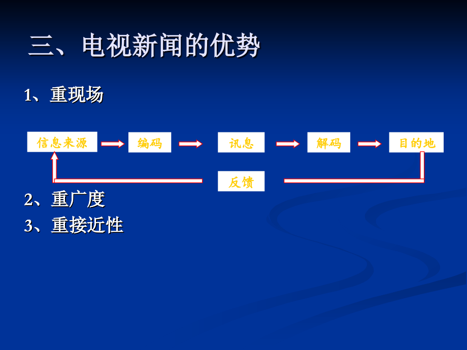 《电视新闻摄像与》ppt课件_第4页