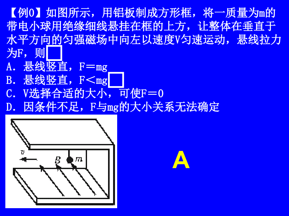 《电磁感应与力学》ppt课件_第1页