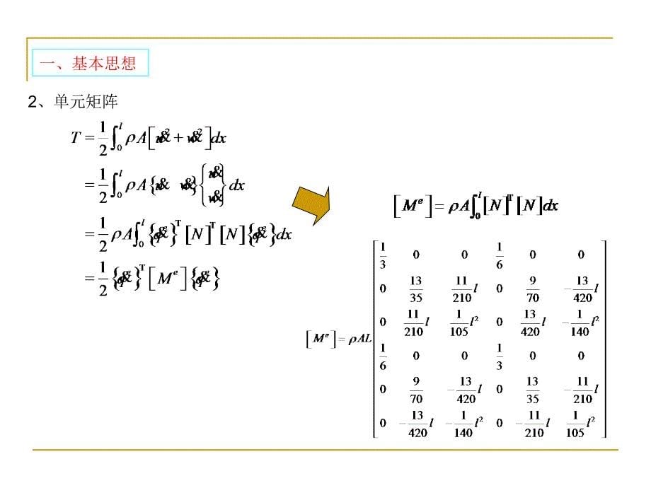 《有限单元法》ppt课件_第5页