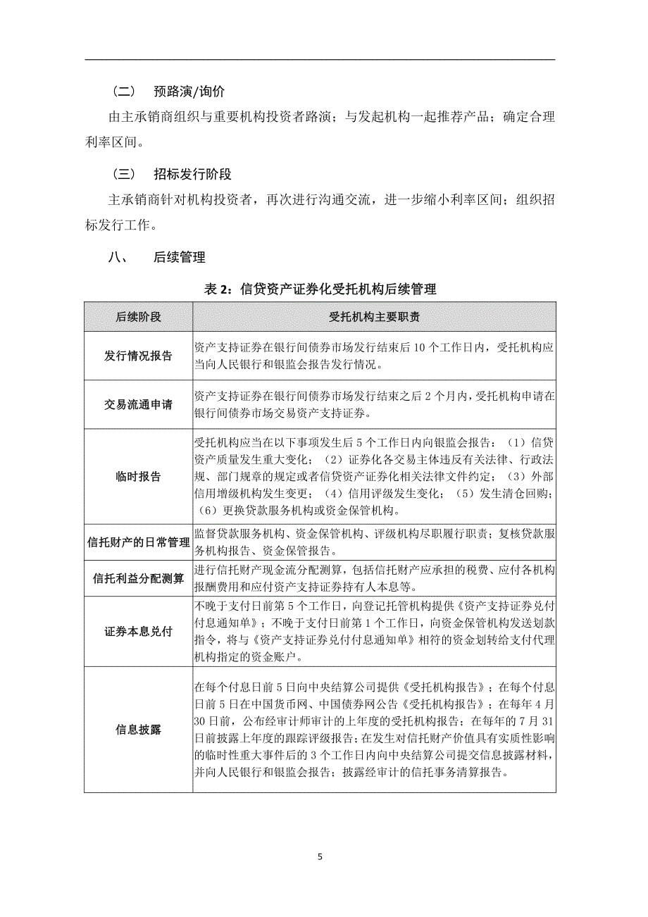 信贷资产证券化业务指引_第5页