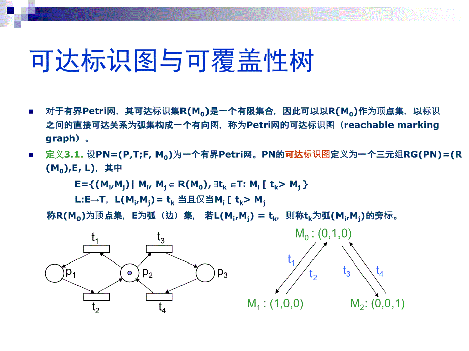 《网的分析方法》ppt课件_第3页