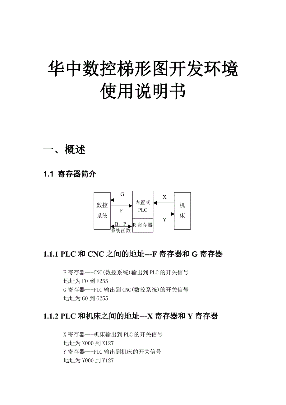 华中数控梯形图开发环境使用说明书_第1页