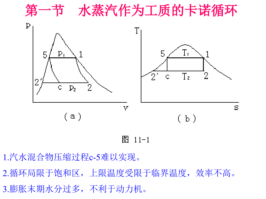 《蒸汽动力循环》ppt课件_第3页