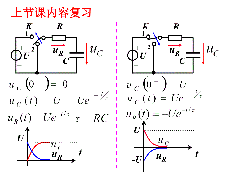 电工技术电子技术-清华-第5章-电路的暂态分析-第2节_第4页