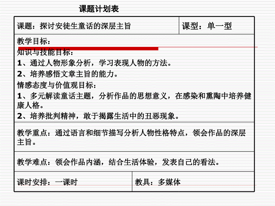 6.1皇帝的新装 课件17（新人教版七年级上）_第2页