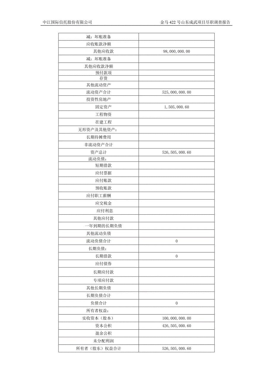 信托产品尽调范例_第5页