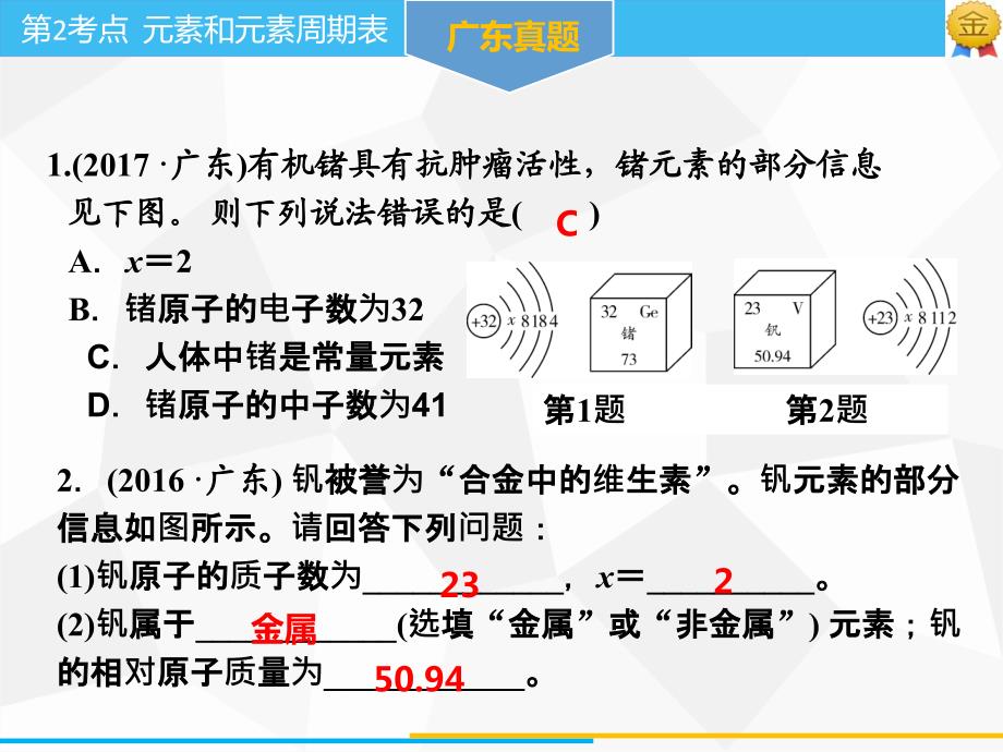 广东省金牌中考化学课件：第2考点　元素和元素周期表（共32张）_第4页