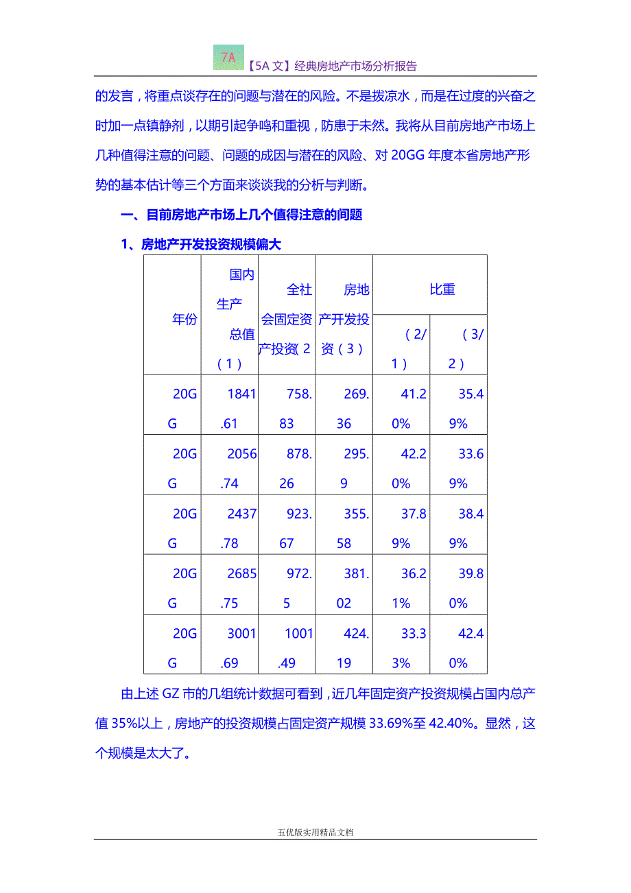 【五优文】经典房地产市场分析报告_第2页