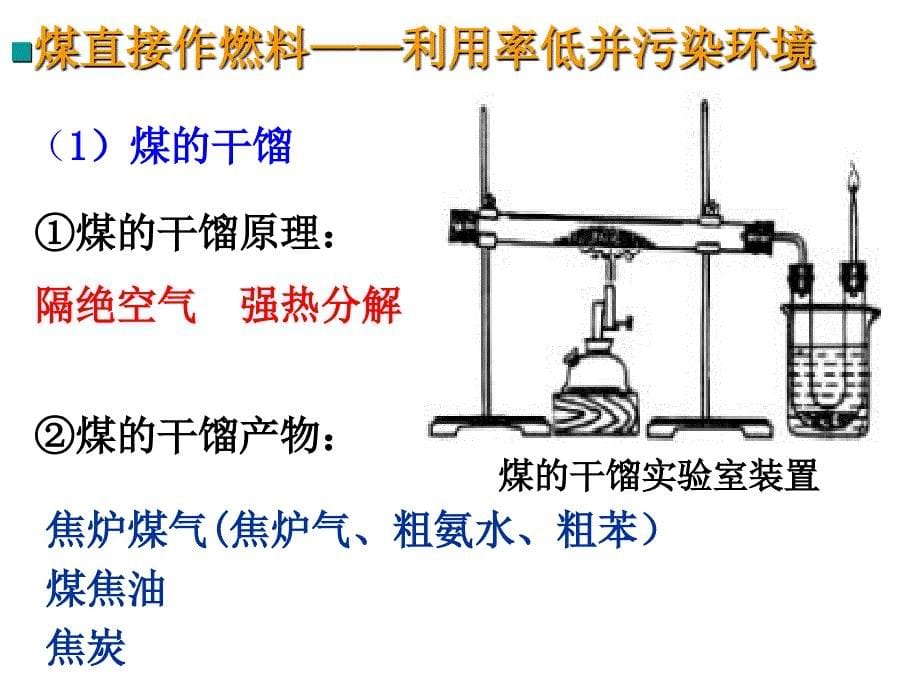 2017-2018学年人教版必修二 4.2资源综合利用 环境保护 课件 （31张）_第5页