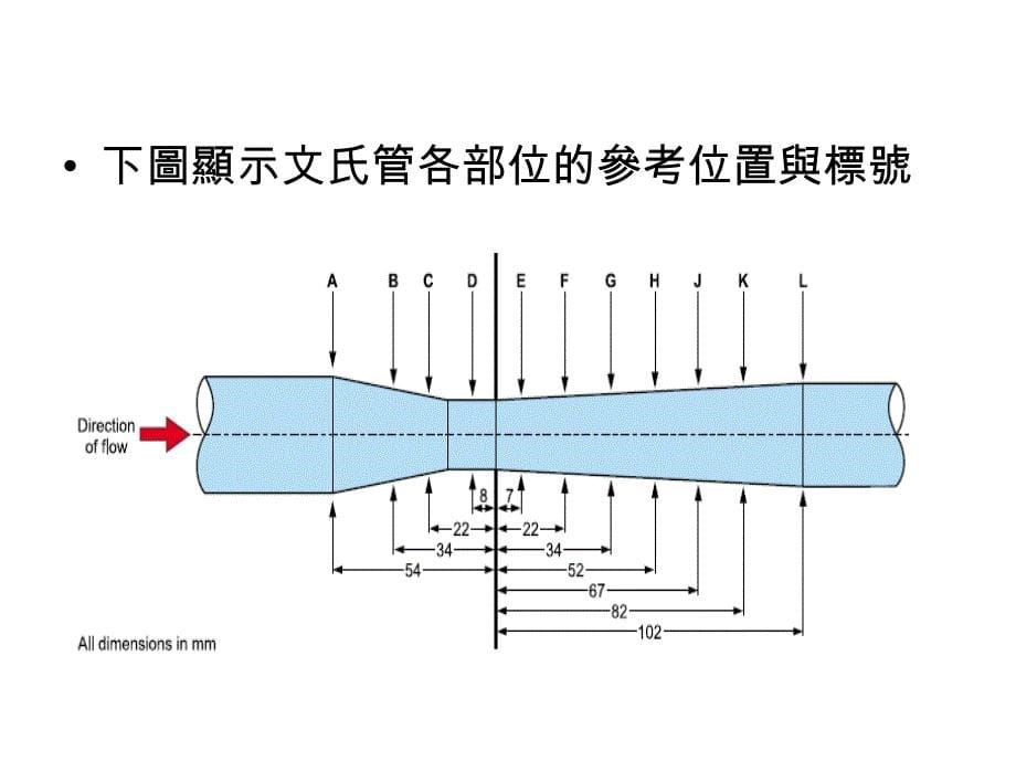 《柏努力实验》ppt课件_第5页