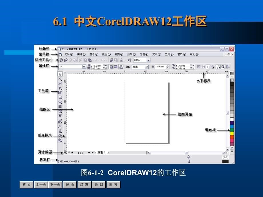 中文coreldraw12工作区和基本操作_第5页