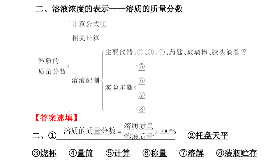 人教版九年级化学下册课件：第九单元  溶液 复习课_第3页