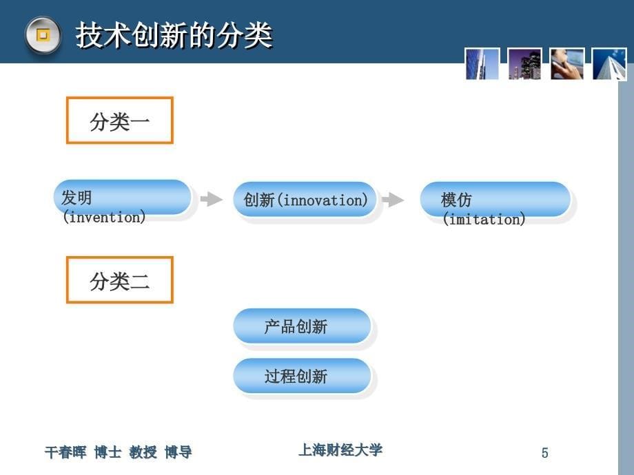 《研发与创新》ppt课件_第5页