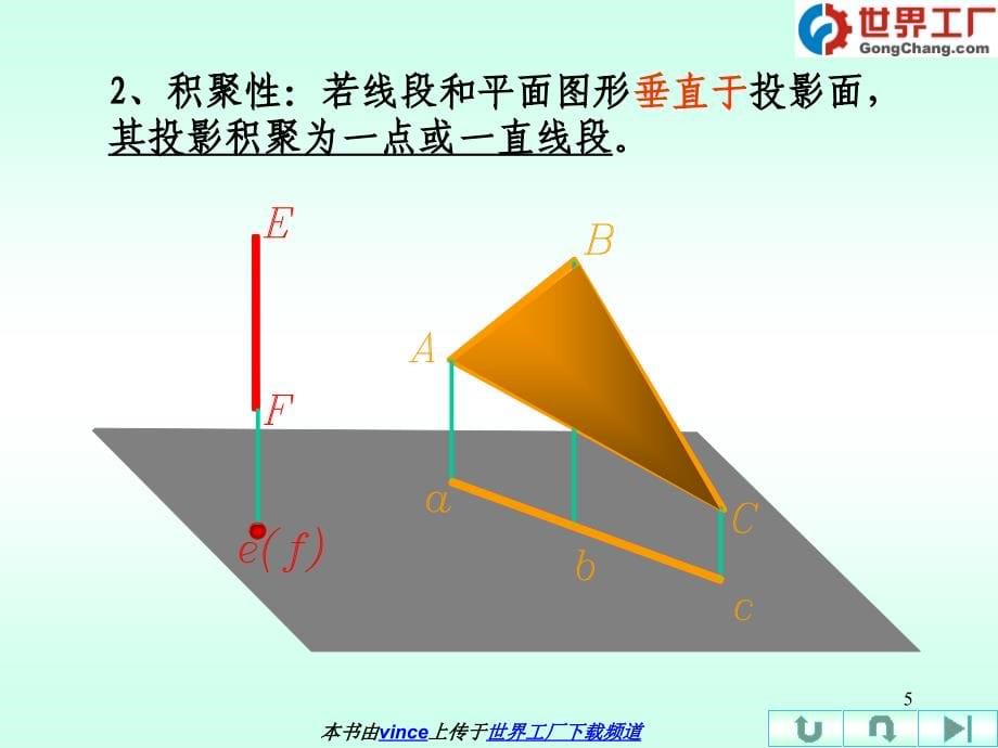 《正投影基础》ppt课件_第5页