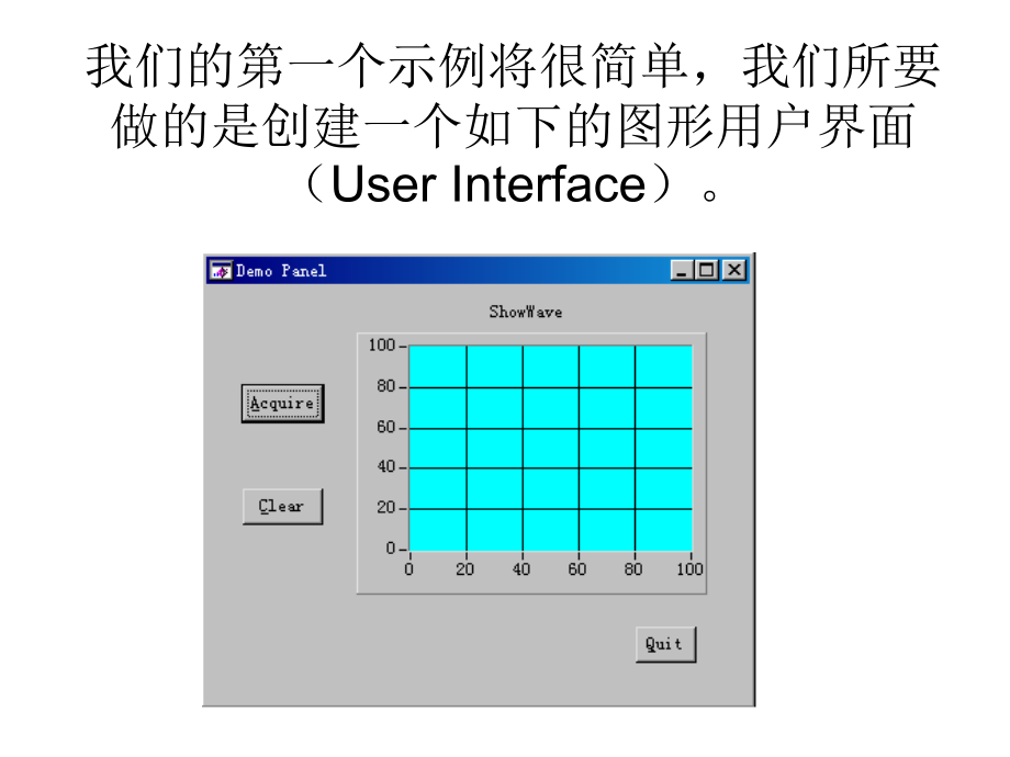 初步认识cvi程序设计一个示例_第2页