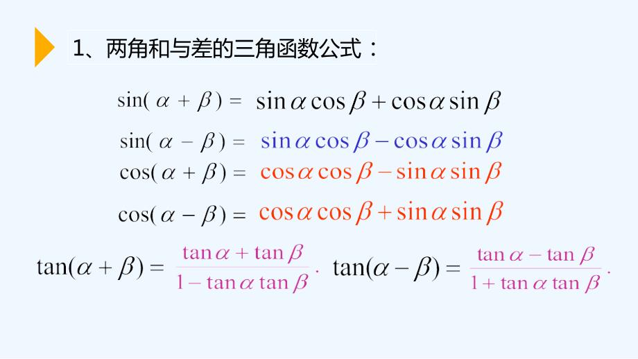 2018届高考数学：三角恒等变换复习（公开课精华）（共13张ppt）_第2页