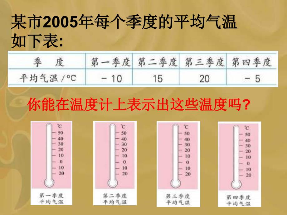 五年级数学负数练习_第2页