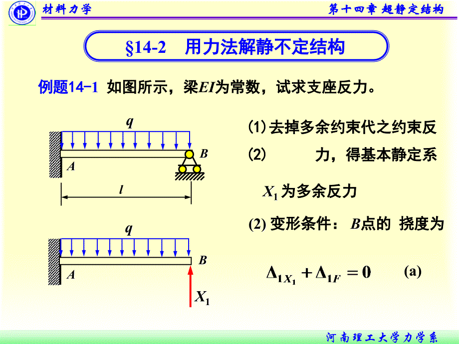 《超静定结构》ppt课件_第4页