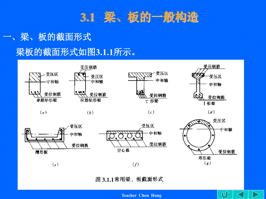 受弯构件正截面的承载力计算_第2页