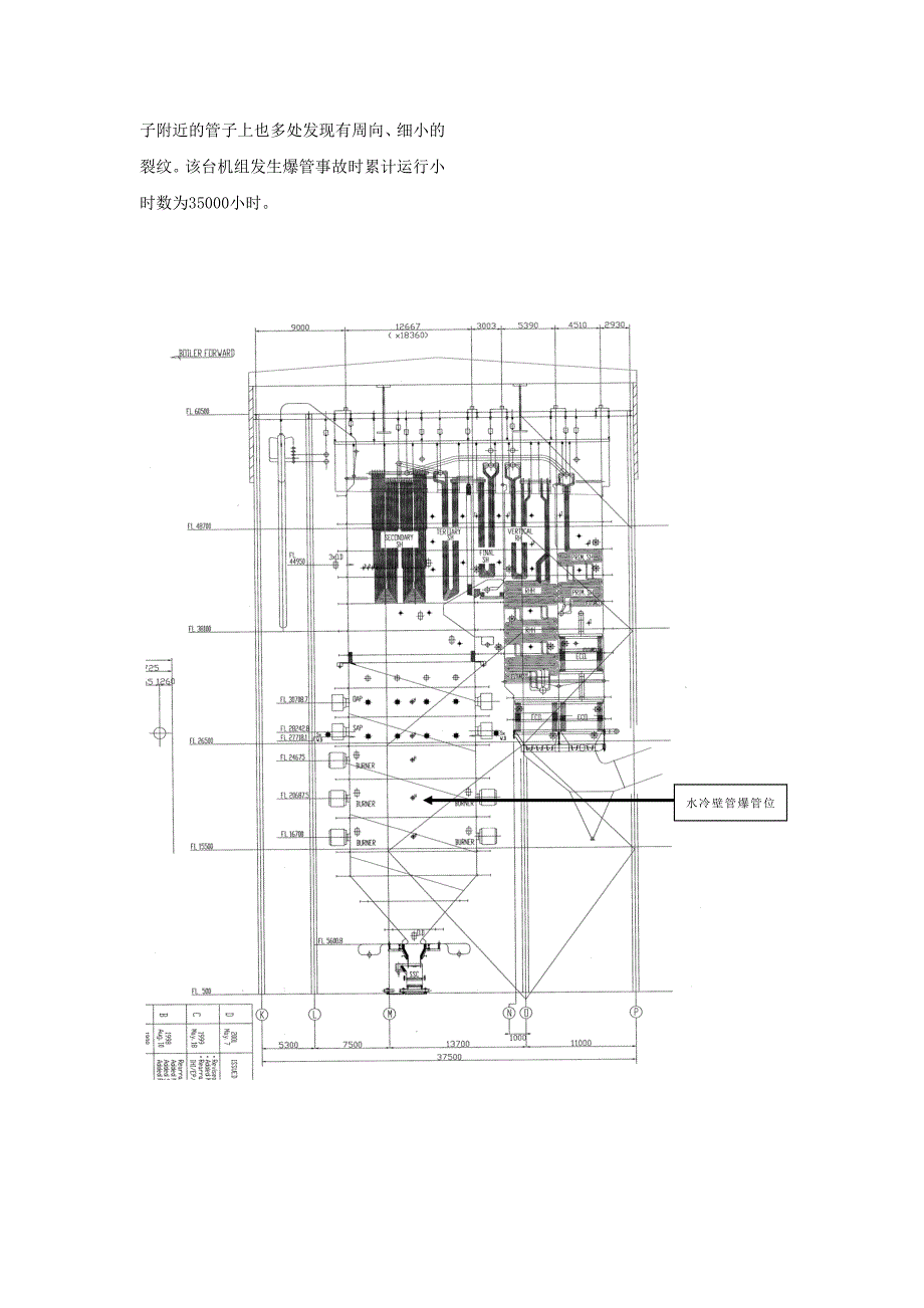 台420mw超临界燃煤机组水冷壁管破裂原因探讨及解决对策_第2页