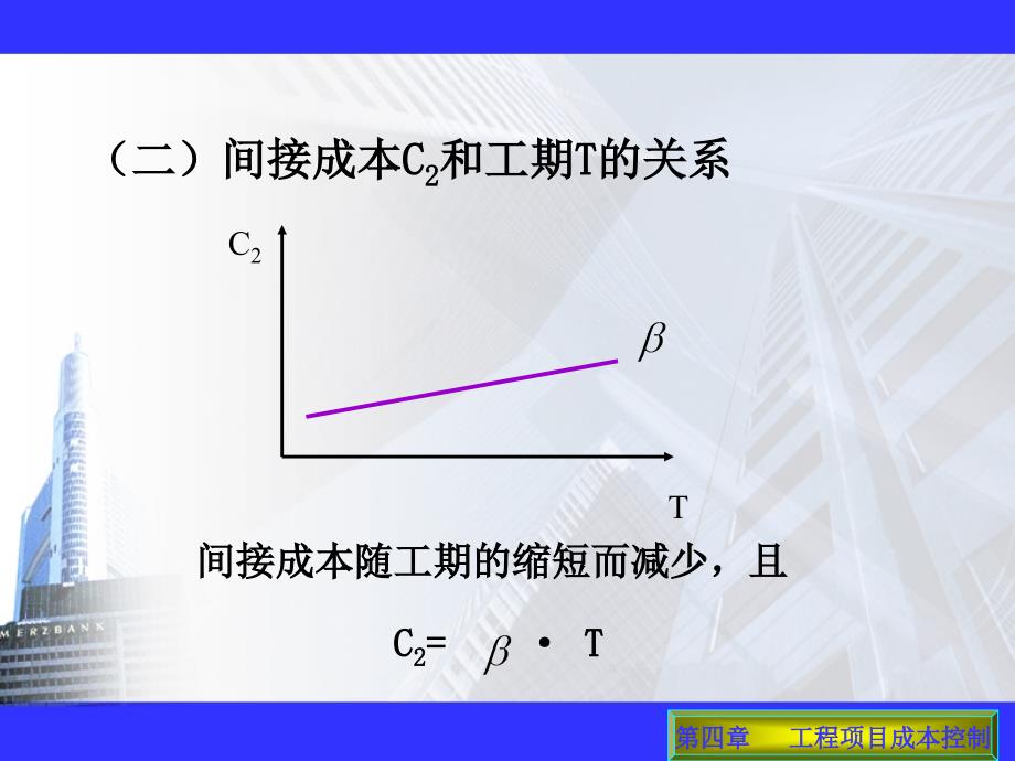 《工期成本优化》ppt课件_第3页