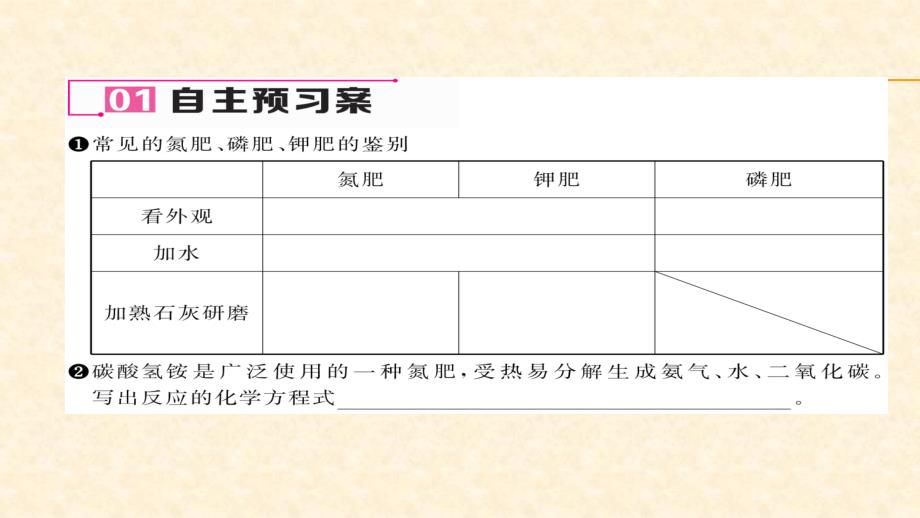 人教版九年级化学下册同步练习课件：11.2.第2课时_第4页