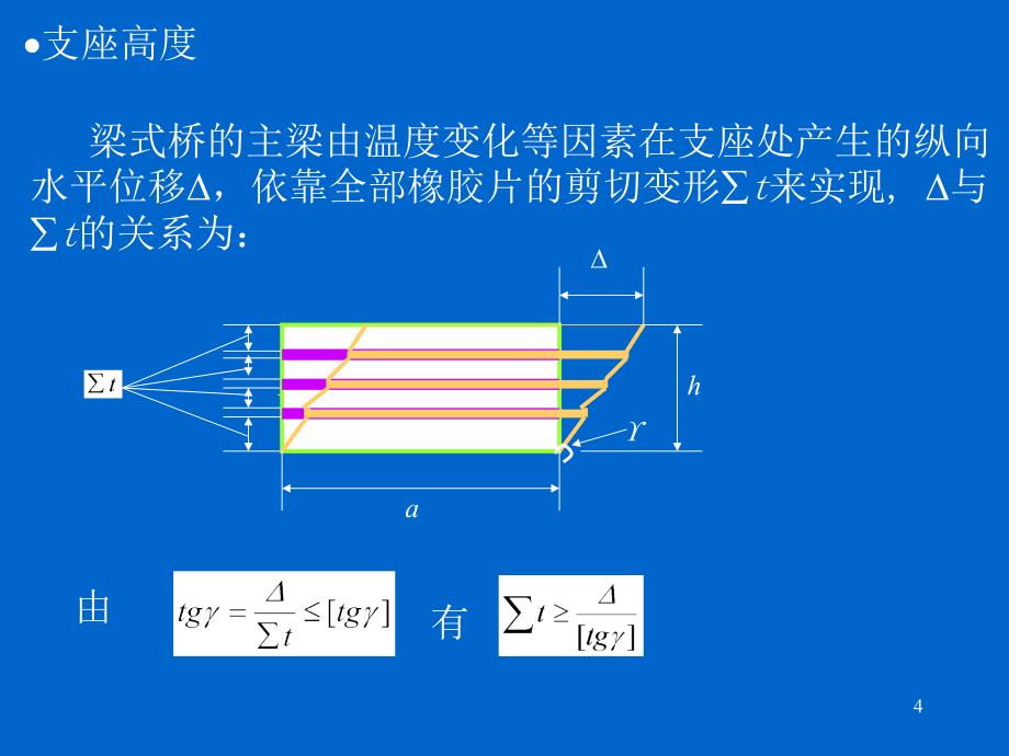 《桥梁支座计算》ppt课件_第4页