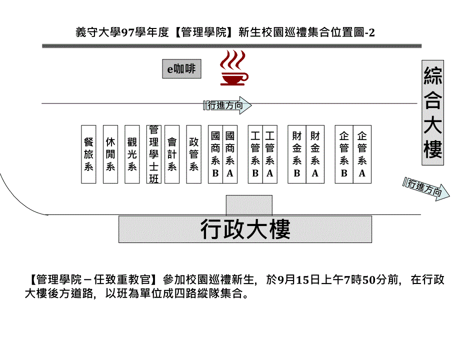 《电资学院集合区》ppt课件_第3页