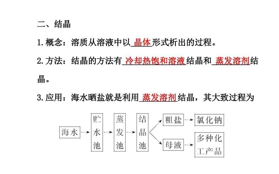 人教版九年级化学下册课件：9.2.1 课题2 溶解_第5页