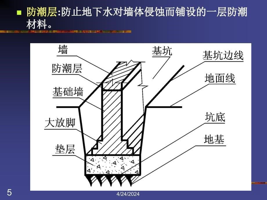 《建筑物基础》ppt课件_第5页