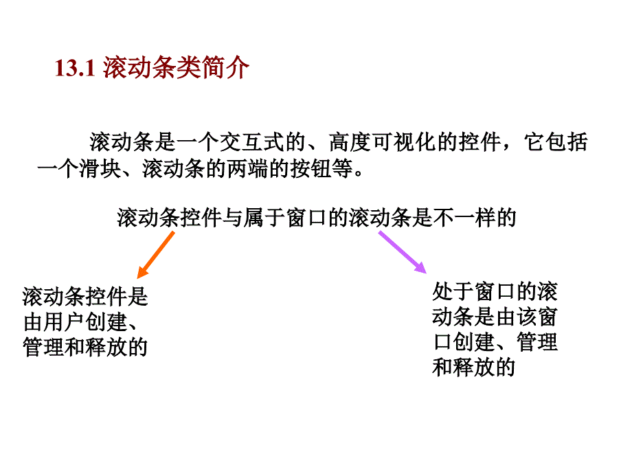 制作含滚动条的应用程序_第2页