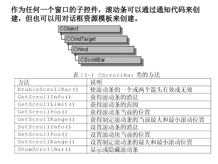 制作含滚动条的应用程序_第3页