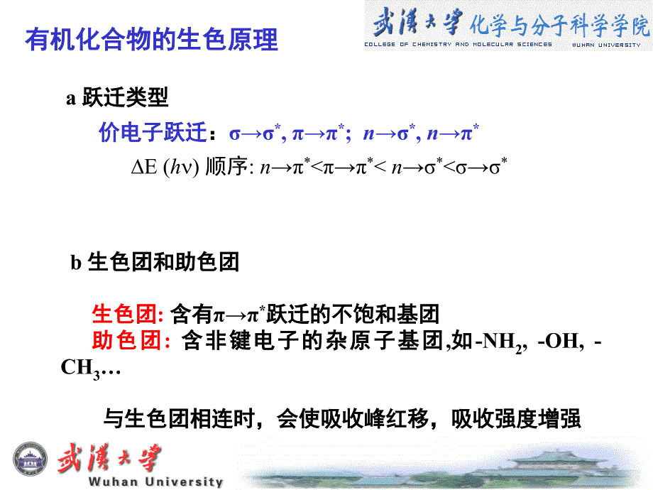 《吸光光度法》ppt课件_第4页