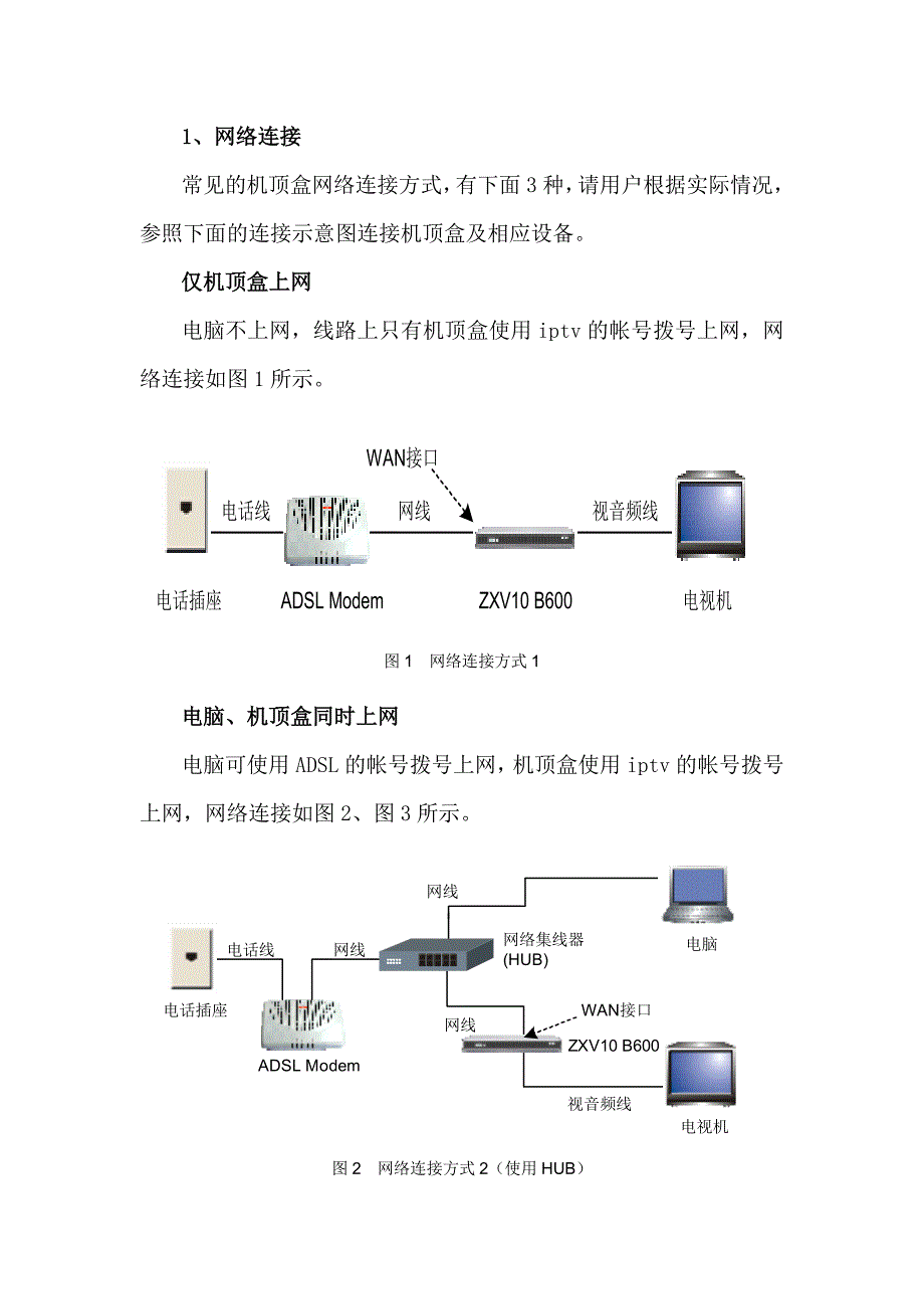 中国电信ptv安装指导手册_第3页