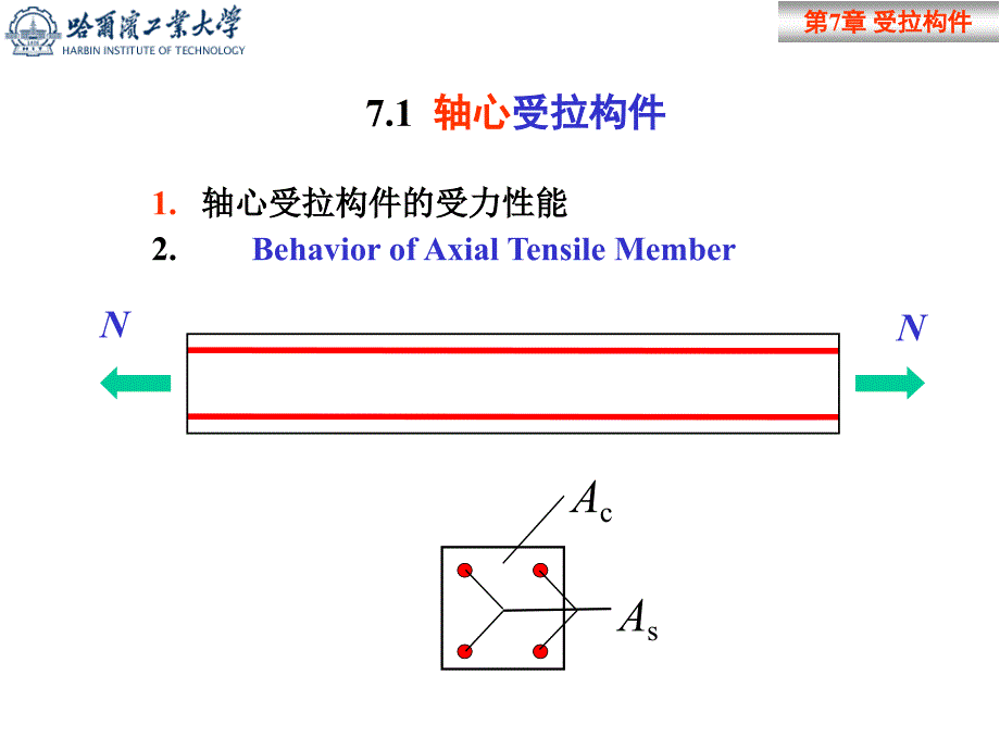 受拉构件承载力计算哈工大：混凝土结构设计原_第2页