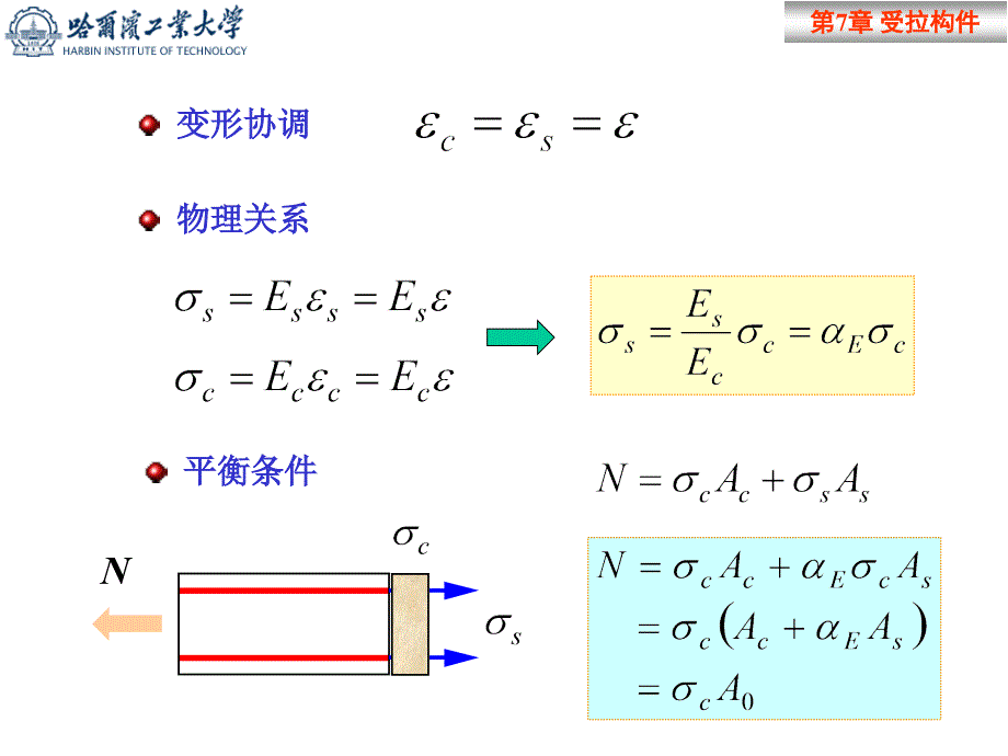 受拉构件承载力计算哈工大：混凝土结构设计原_第3页