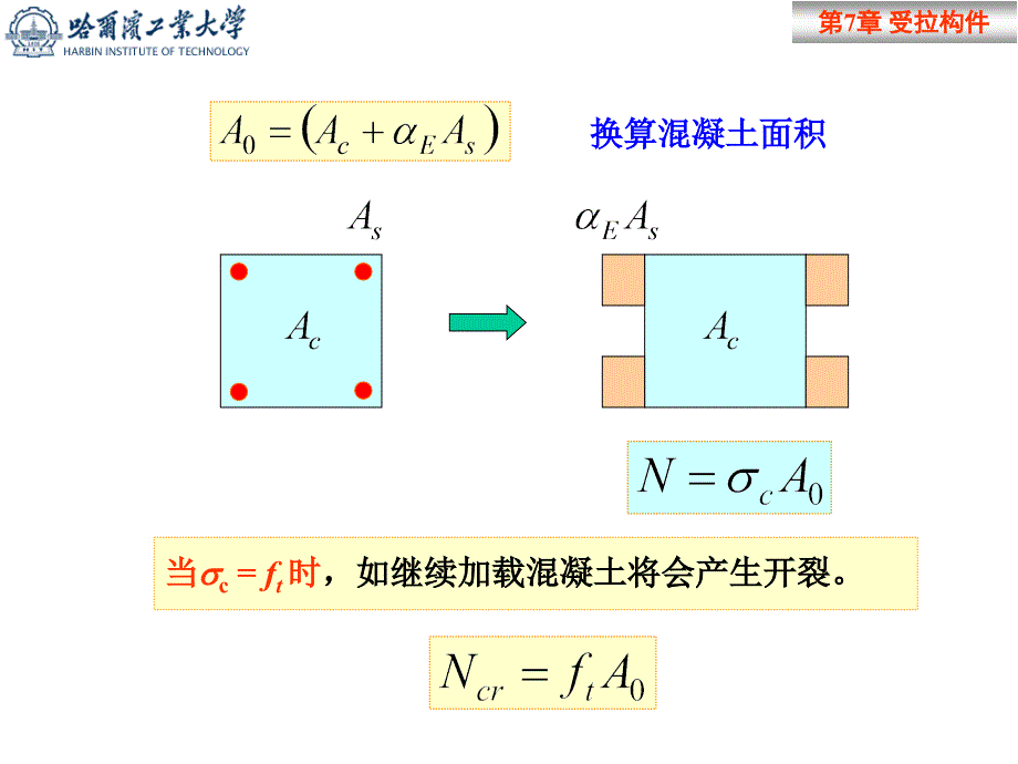 受拉构件承载力计算哈工大：混凝土结构设计原_第4页