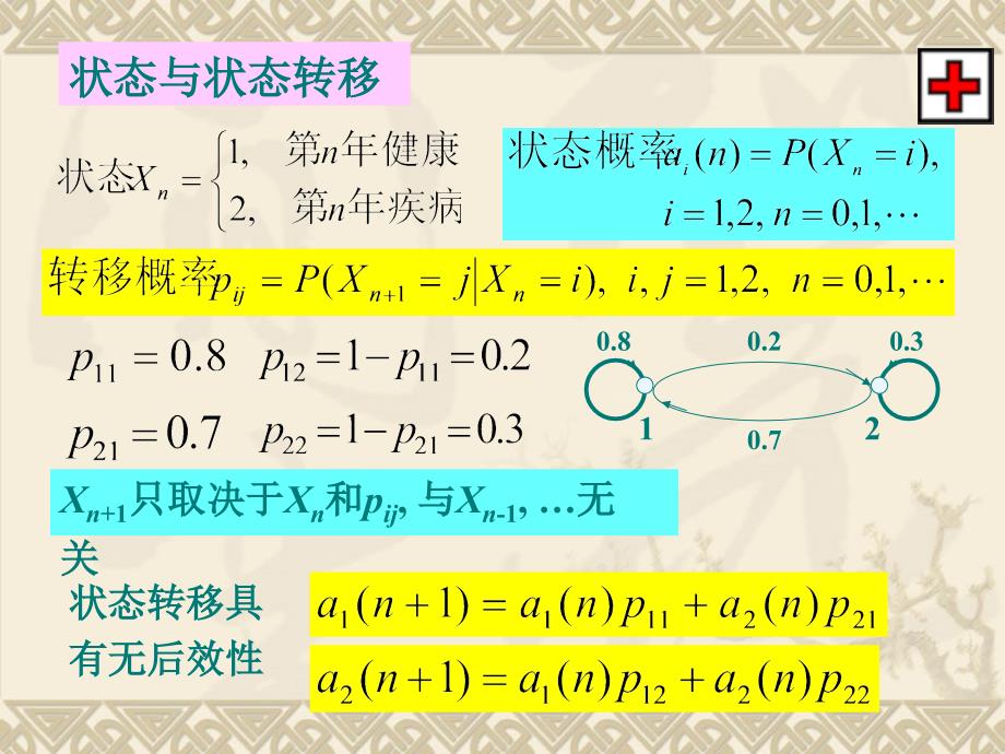 《马氏链模型》ppt课件_第4页