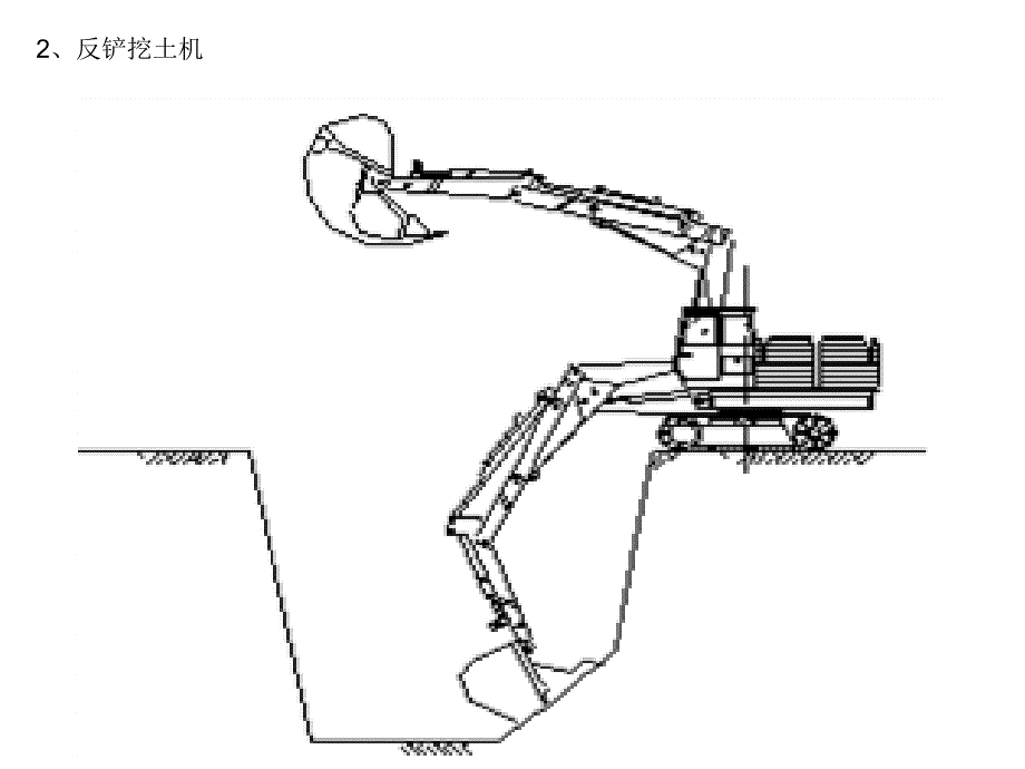 《土方开挖回填》ppt课件_第4页