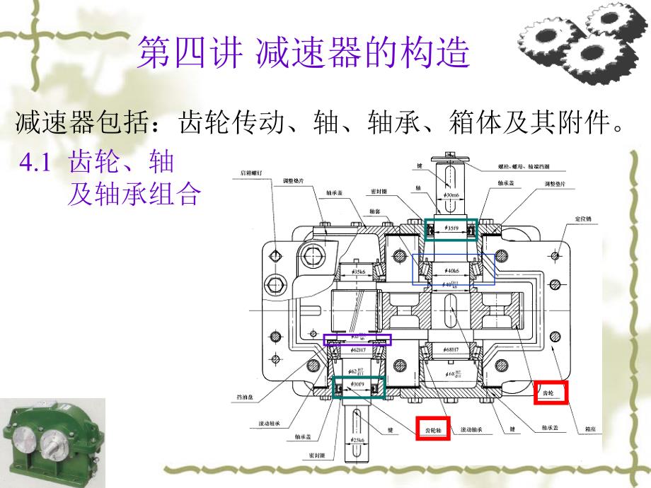 减速器的构造教学课件_第2页