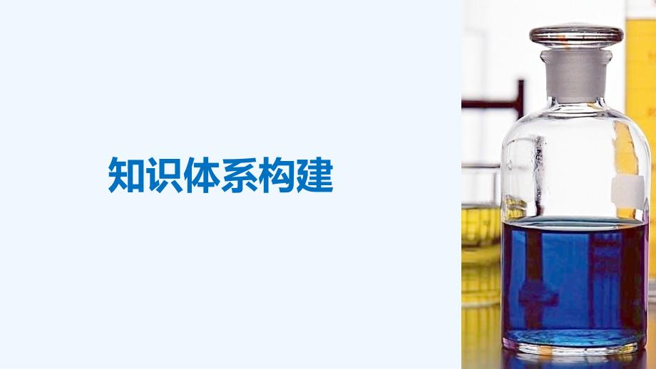 2018-2019版化学新导学笔记必修二苏教浙江专用实用课件：专题5 溶液中的离子反应 本专题知识体系构建与核心素养解读 _第3页