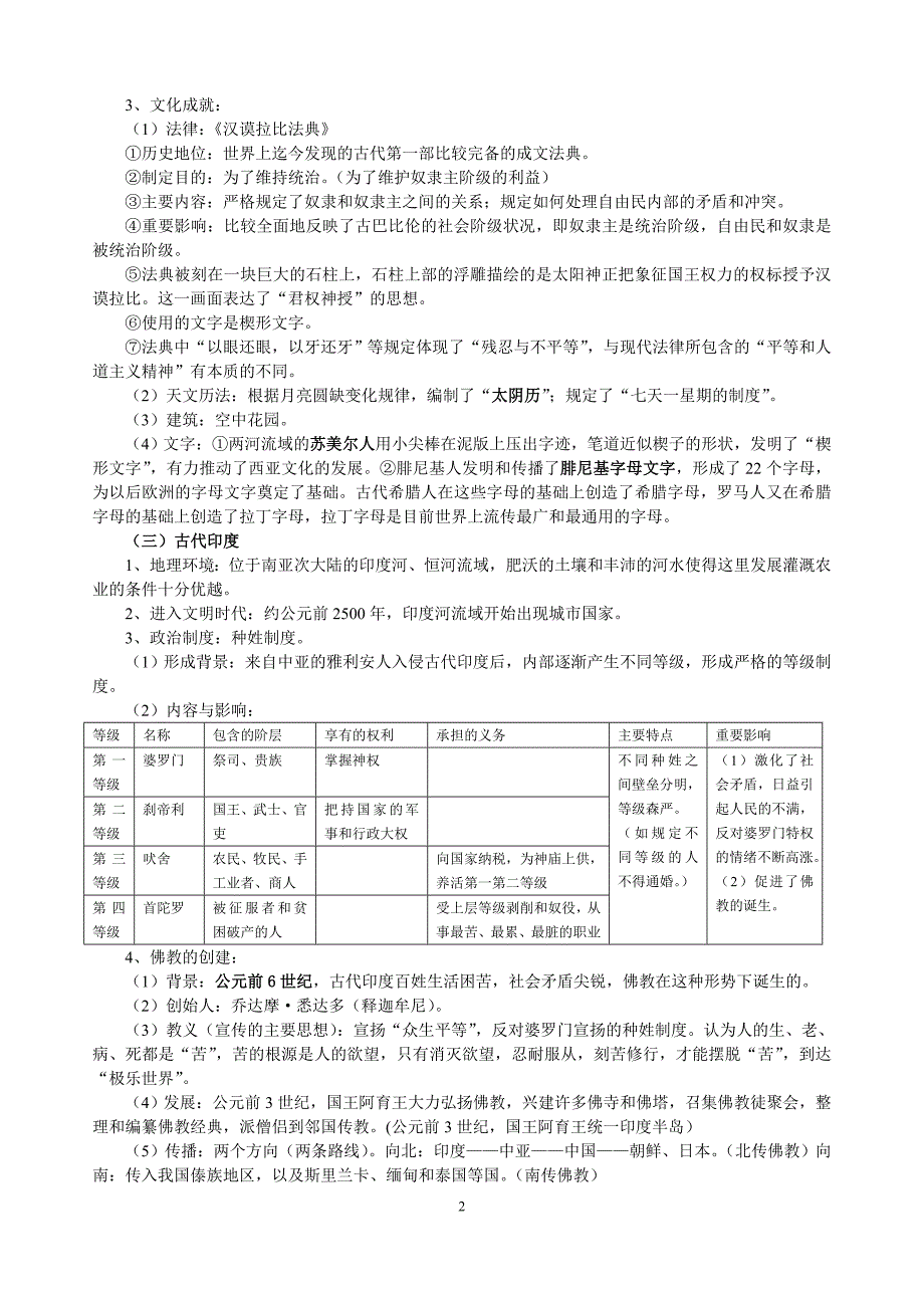 浙教版历史与社会八年级上复习提纲(2018年)_第2页