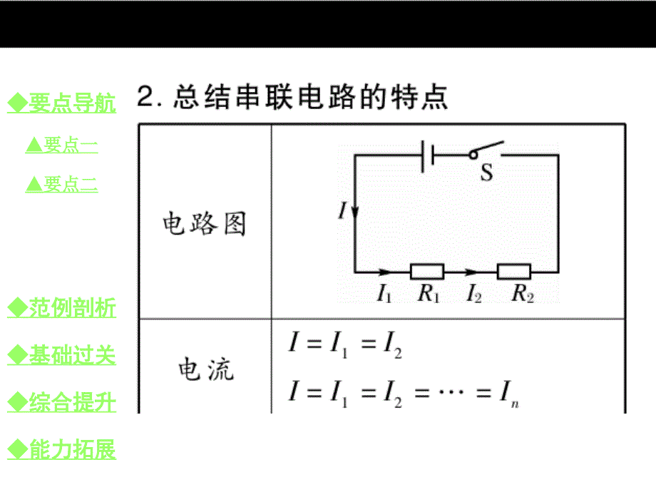 人教版九年级物理上册同步教学课件 17.4.1 欧姆定律在串联电路中的应用_第4页