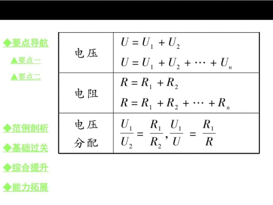 人教版九年级物理上册同步教学课件 17.4.1 欧姆定律在串联电路中的应用_第5页