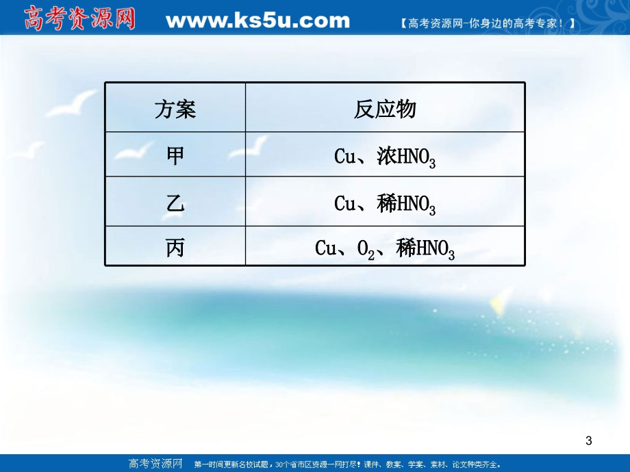 化学：实验方案的设计与评价_第3页