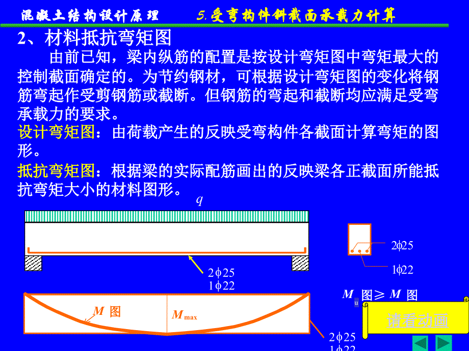 保证斜截面受弯承载力的配筋构造-混凝土结构设计原_第3页