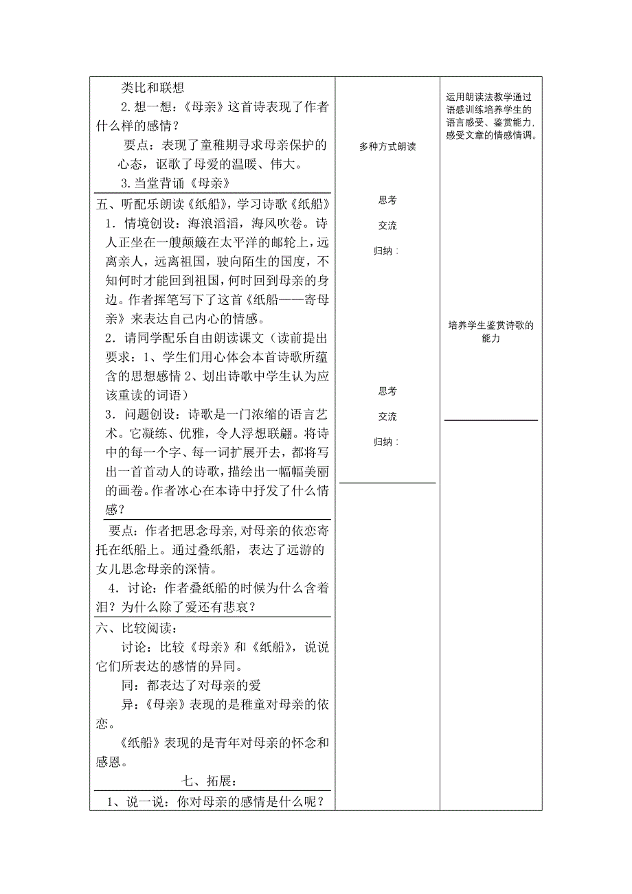 江苏省昆山市锦溪中学：1.3《冰心诗四首》（第1课时）教案（苏教版七年级上）_第2页