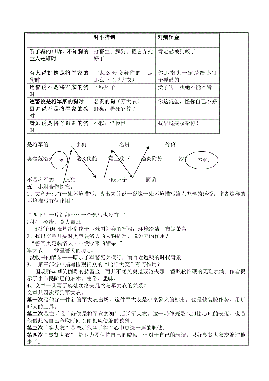 广东省东莞市九年级语文下册教案：第2单元7《变色龙》_第2页